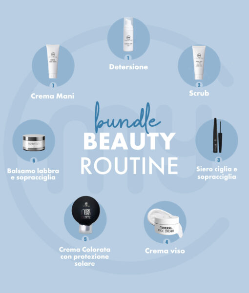 Bundle Beauty Routine